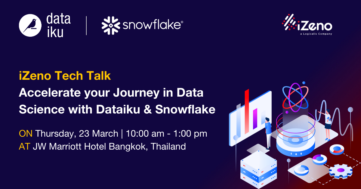 IZeno Tech Talk With Dataiku And Snowflake   Accelerate Your Journey In